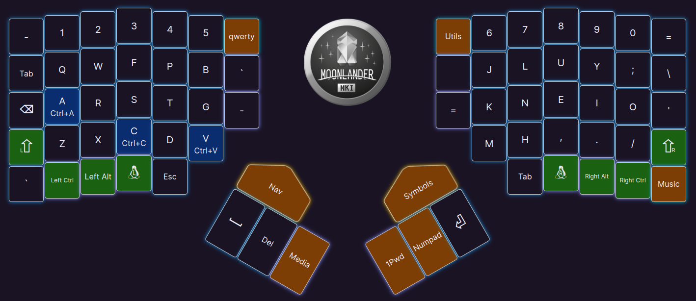 A diagram depicting my new keyboard layout: Colemak DHk